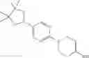 Fig. 170 - Substituted pyrazolo[1,5-a]pyridine compounds as RET kinase inhibitors
