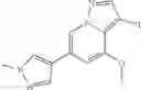 Fig. 183 - Substituted pyrazolo[1,5-a]pyridine compounds as RET kinase inhibitors