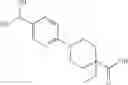 Fig. 191 - Substituted pyrazolo[1,5-a]pyridine compounds as RET kinase inhibitors