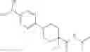 Fig. 192 - Substituted pyrazolo[1,5-a]pyridine compounds as RET kinase inhibitors
