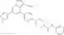 Fig. 229 - Substituted pyrazolo[1,5-a]pyridine compounds as RET kinase inhibitors
