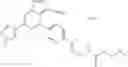 Fig. 236 - Substituted pyrazolo[1,5-a]pyridine compounds as RET kinase inhibitors
