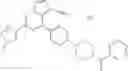 Fig. 241 - Substituted pyrazolo[1,5-a]pyridine compounds as RET kinase inhibitors