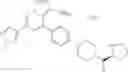 Fig. 247 - Substituted pyrazolo[1,5-a]pyridine compounds as RET kinase inhibitors