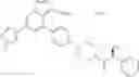 Fig. 253 - Substituted pyrazolo[1,5-a]pyridine compounds as RET kinase inhibitors