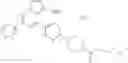 Fig. 255 - Substituted pyrazolo[1,5-a]pyridine compounds as RET kinase inhibitors