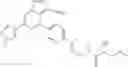 Fig. 256 - Substituted pyrazolo[1,5-a]pyridine compounds as RET kinase inhibitors