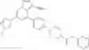 Fig. 274 - Substituted pyrazolo[1,5-a]pyridine compounds as RET kinase inhibitors