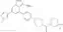 Fig. 299 - Substituted pyrazolo[1,5-a]pyridine compounds as RET kinase inhibitors