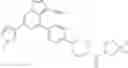 Fig. 306 - Substituted pyrazolo[1,5-a]pyridine compounds as RET kinase inhibitors