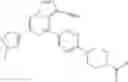 Fig. 347 - Substituted pyrazolo[1,5-a]pyridine compounds as RET kinase inhibitors