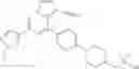Fig. 362 - Substituted pyrazolo[1,5-a]pyridine compounds as RET kinase inhibitors