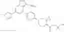 Fig. 374 - Substituted pyrazolo[1,5-a]pyridine compounds as RET kinase inhibitors