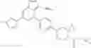 Fig. 375 - Substituted pyrazolo[1,5-a]pyridine compounds as RET kinase inhibitors