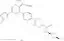 Fig. 448 - Substituted pyrazolo[1,5-a]pyridine compounds as RET kinase inhibitors