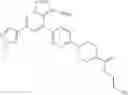 Fig. 449 - Substituted pyrazolo[1,5-a]pyridine compounds as RET kinase inhibitors