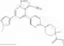 Fig. 461 - Substituted pyrazolo[1,5-a]pyridine compounds as RET kinase inhibitors