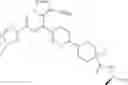 Fig. 464 - Substituted pyrazolo[1,5-a]pyridine compounds as RET kinase inhibitors