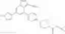 Fig. 516 - Substituted pyrazolo[1,5-a]pyridine compounds as RET kinase inhibitors
