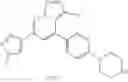 Fig. 533 - Substituted pyrazolo[1,5-a]pyridine compounds as RET kinase inhibitors