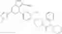 Fig. 571 - Substituted pyrazolo[1,5-a]pyridine compounds as RET kinase inhibitors