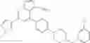 Fig. 663 - Substituted pyrazolo[1,5-a]pyridine compounds as RET kinase inhibitors