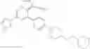 Fig. 686 - Substituted pyrazolo[1,5-a]pyridine compounds as RET kinase inhibitors