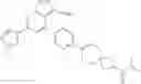 Fig. 709 - Substituted pyrazolo[1,5-a]pyridine compounds as RET kinase inhibitors