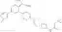 Fig. 724 - Substituted pyrazolo[1,5-a]pyridine compounds as RET kinase inhibitors