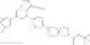 Fig. 727 - Substituted pyrazolo[1,5-a]pyridine compounds as RET kinase inhibitors