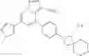 Fig. 735 - Substituted pyrazolo[1,5-a]pyridine compounds as RET kinase inhibitors