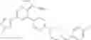 Fig. 744 - Substituted pyrazolo[1,5-a]pyridine compounds as RET kinase inhibitors