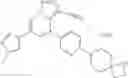 Fig. 751 - Substituted pyrazolo[1,5-a]pyridine compounds as RET kinase inhibitors