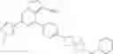 Fig. 768 - Substituted pyrazolo[1,5-a]pyridine compounds as RET kinase inhibitors