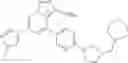 Fig. 791 - Substituted pyrazolo[1,5-a]pyridine compounds as RET kinase inhibitors