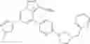 Fig. 792 - Substituted pyrazolo[1,5-a]pyridine compounds as RET kinase inhibitors