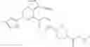 Fig. 830 - Substituted pyrazolo[1,5-a]pyridine compounds as RET kinase inhibitors