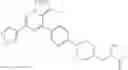 Fig. 856 - Substituted pyrazolo[1,5-a]pyridine compounds as RET kinase inhibitors