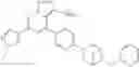 Fig. 901 - Substituted pyrazolo[1,5-a]pyridine compounds as RET kinase inhibitors