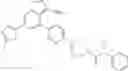 Fig. 928 - Substituted pyrazolo[1,5-a]pyridine compounds as RET kinase inhibitors