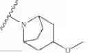 Fig. 97 - Substituted pyrazolo[1,5-a]pyridine compounds as RET kinase inhibitors