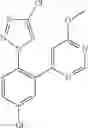 Fig. 124 - Pyrimidinones as factor XIa inhibitors