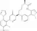 Fig. 191 - Pyrimidinones as factor XIa inhibitors