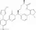 Fig. 477 - Pyrimidinones as factor XIa inhibitors
