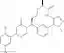 Fig. 481 - Pyrimidinones as factor XIa inhibitors