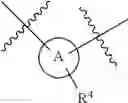 Fig. 67 - Pyrimidinones as factor XIa inhibitors