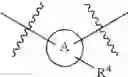 Fig. 71 - Pyrimidinones as factor XIa inhibitors