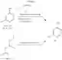 Fig. 87 - Pyrimidinones as factor XIa inhibitors