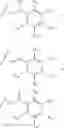 Fig. 28 - COMPOUNDS AND USES THEREOF
