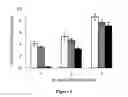 Fig. 02 - 5-HTreceptor agonists and compositions and methods of use